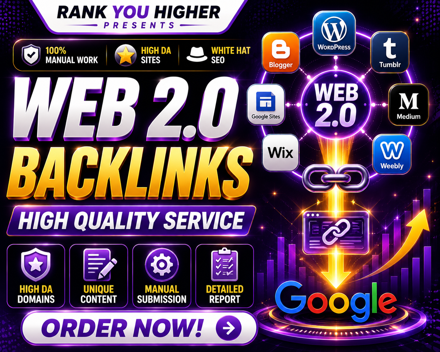High-Quality Web 2.0 Backlinks, Web 2.0 Backlinks Service,