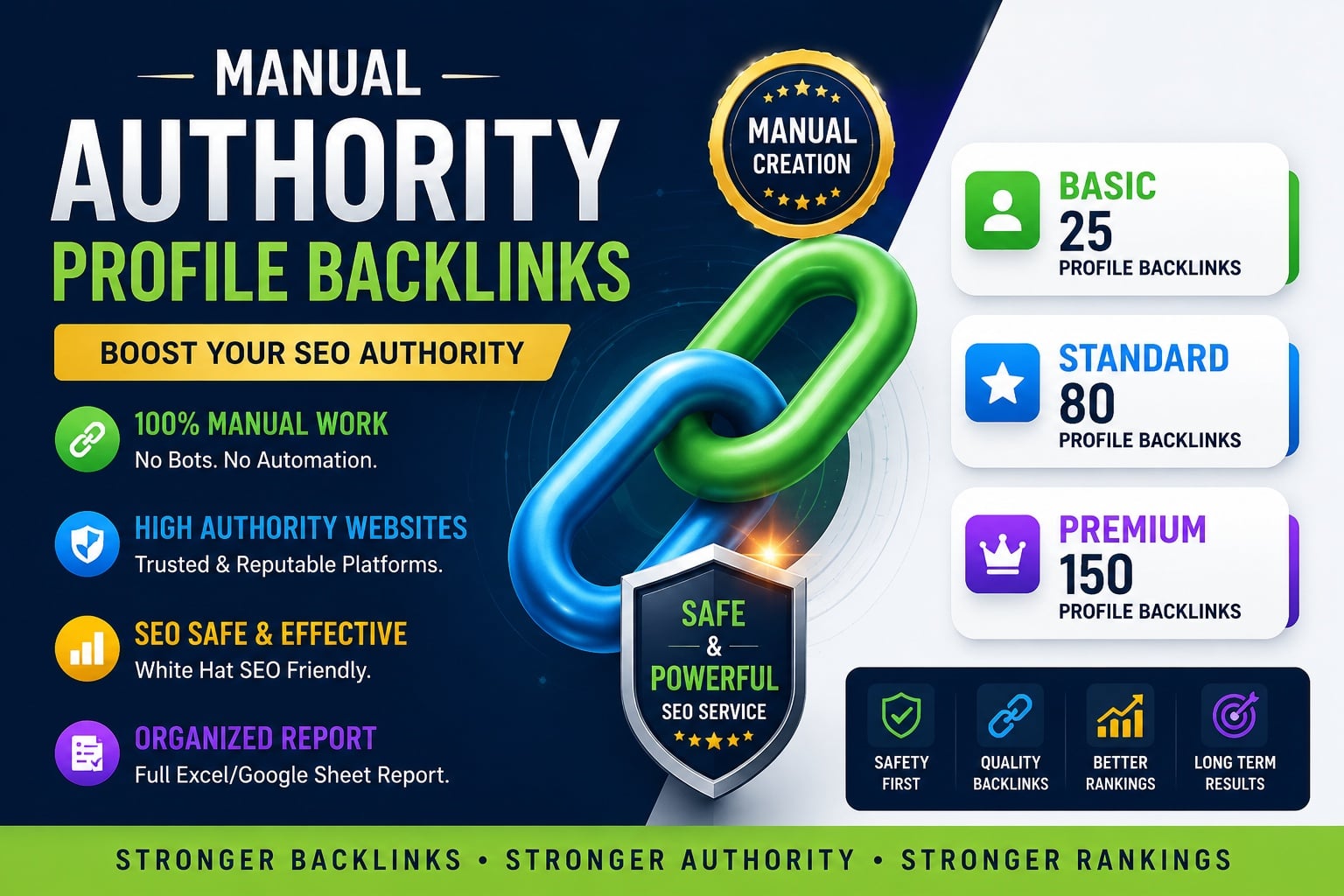 I will create manual authority profile backlinks for SEO