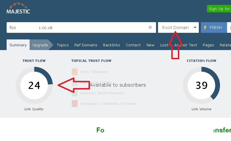 Increase Root Domain Trust Flow of your website 20+ w...
