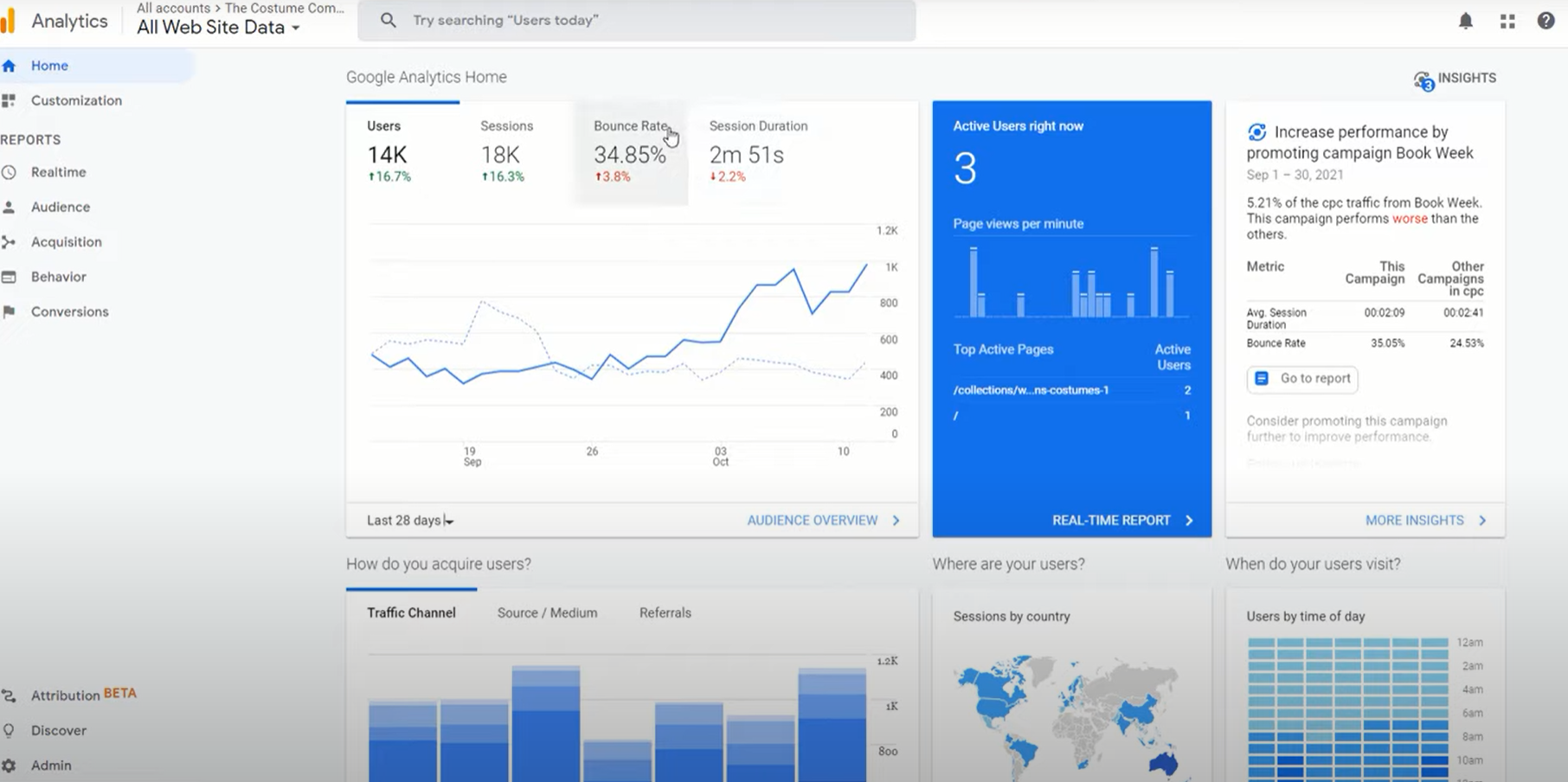 I will do Technical Complete On-page SEO for WordPress, Wix and Shopify Website