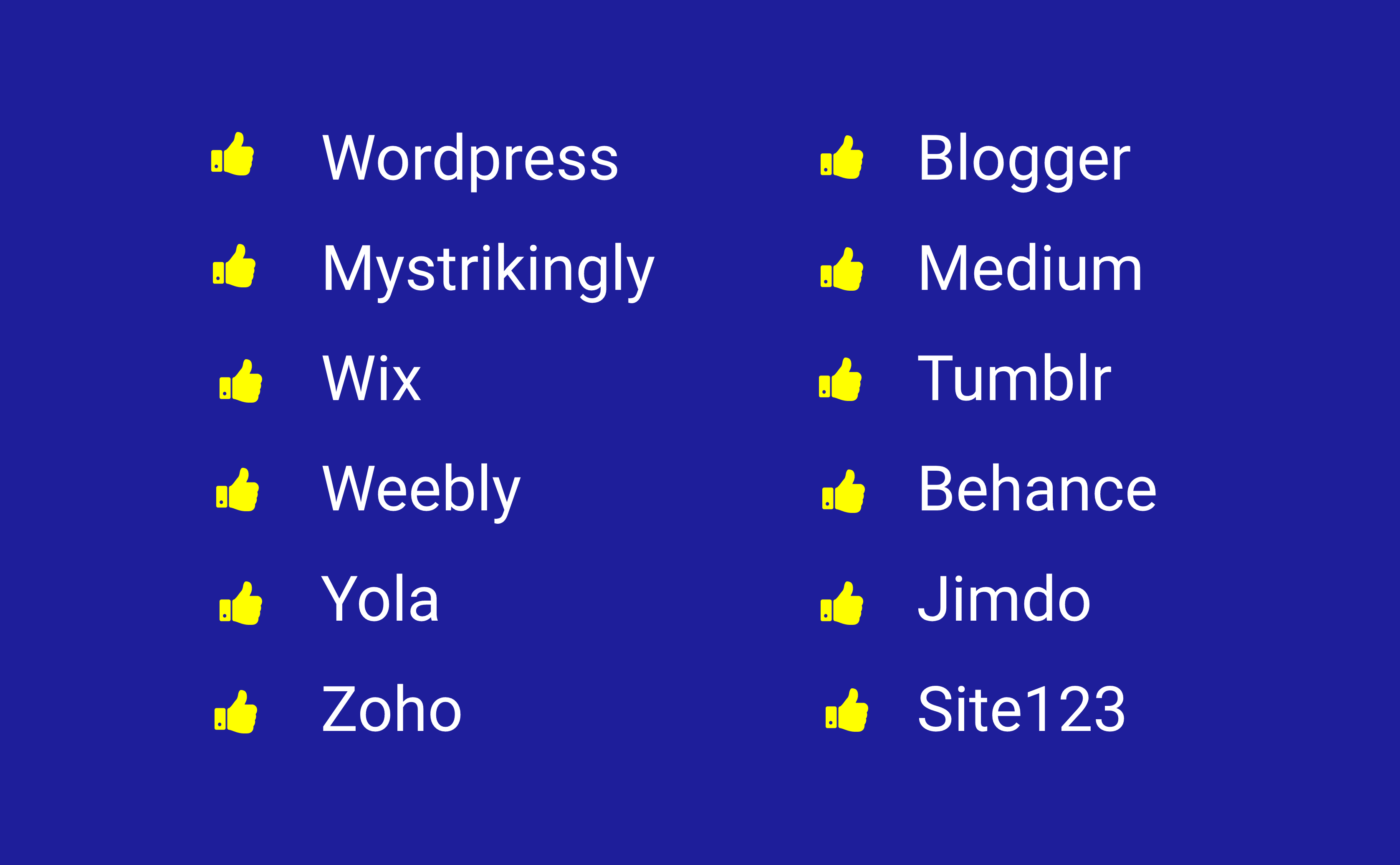 I will create 20 high da web 2 0 buffer blog backlinks manually 