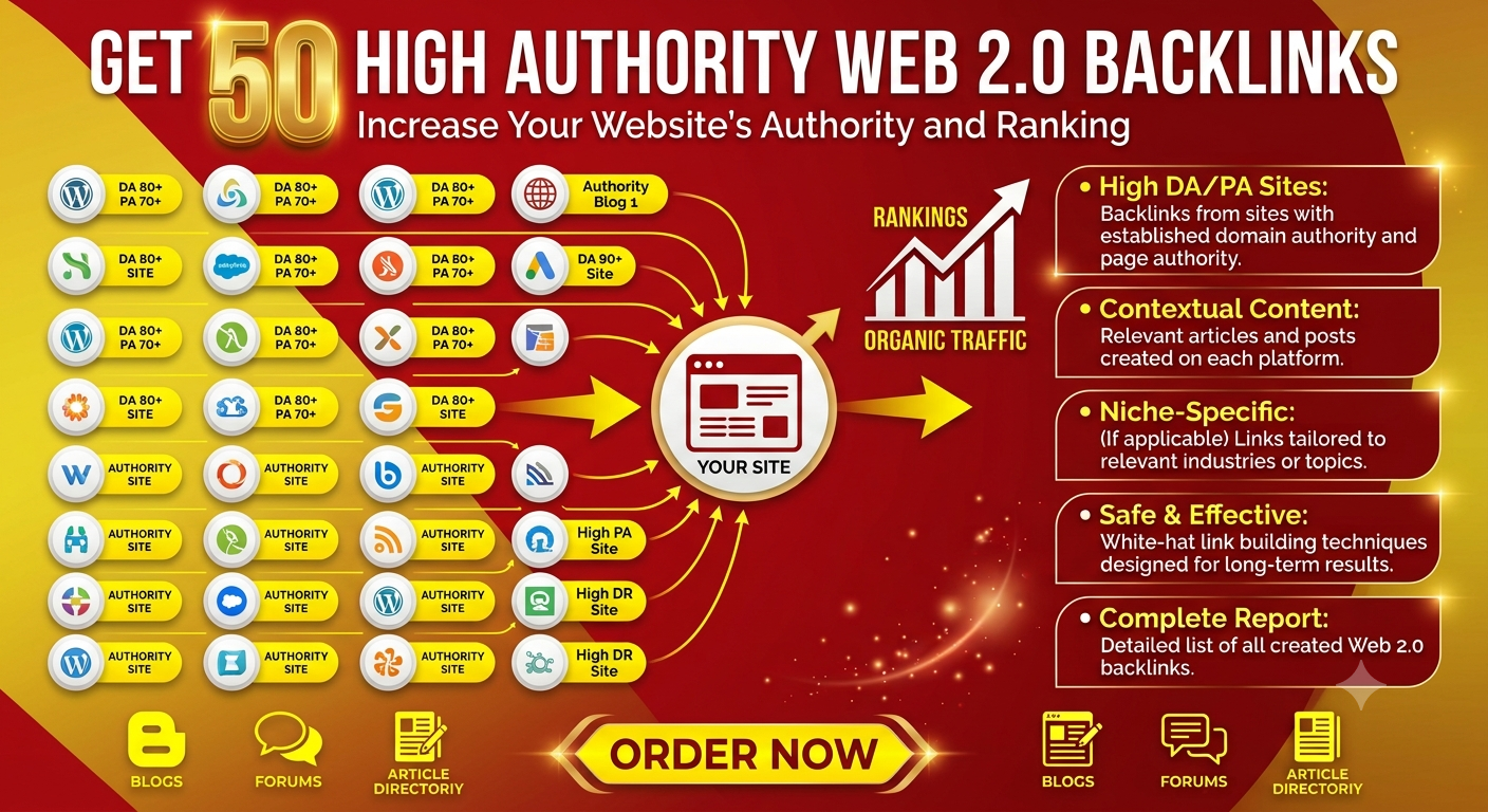I will Create 50 High Authority Web 2.0 Backlinks on High DA PA Sites