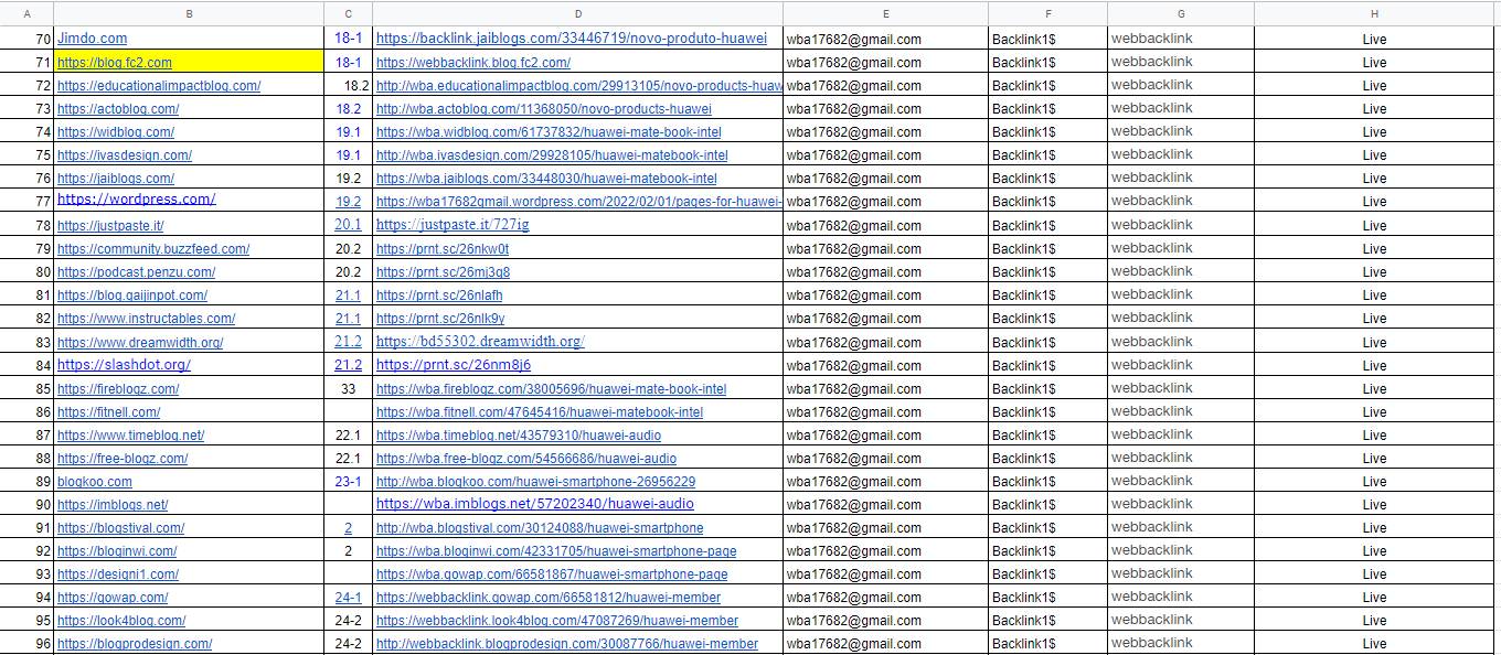 will do web 2 0 backlinks in your website 