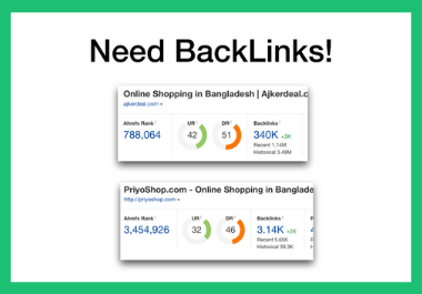 Provide Advanced SEO Audit Report with action plan