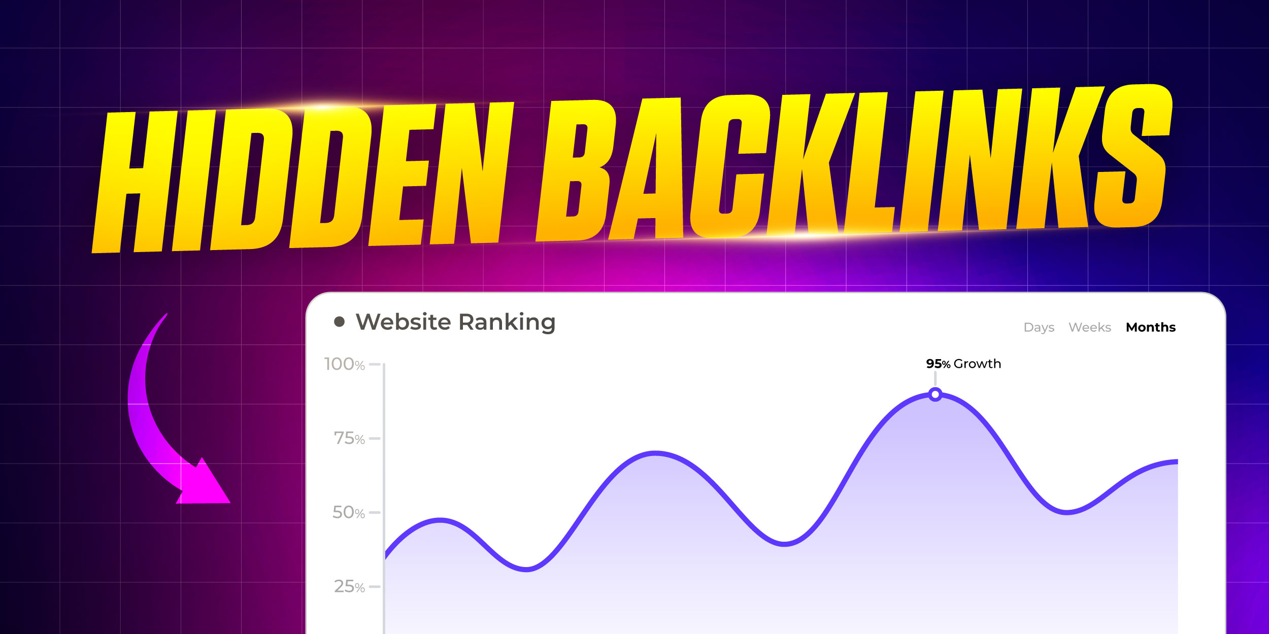High Authority 5 Hidden Backlinks Created From TOP Qu...