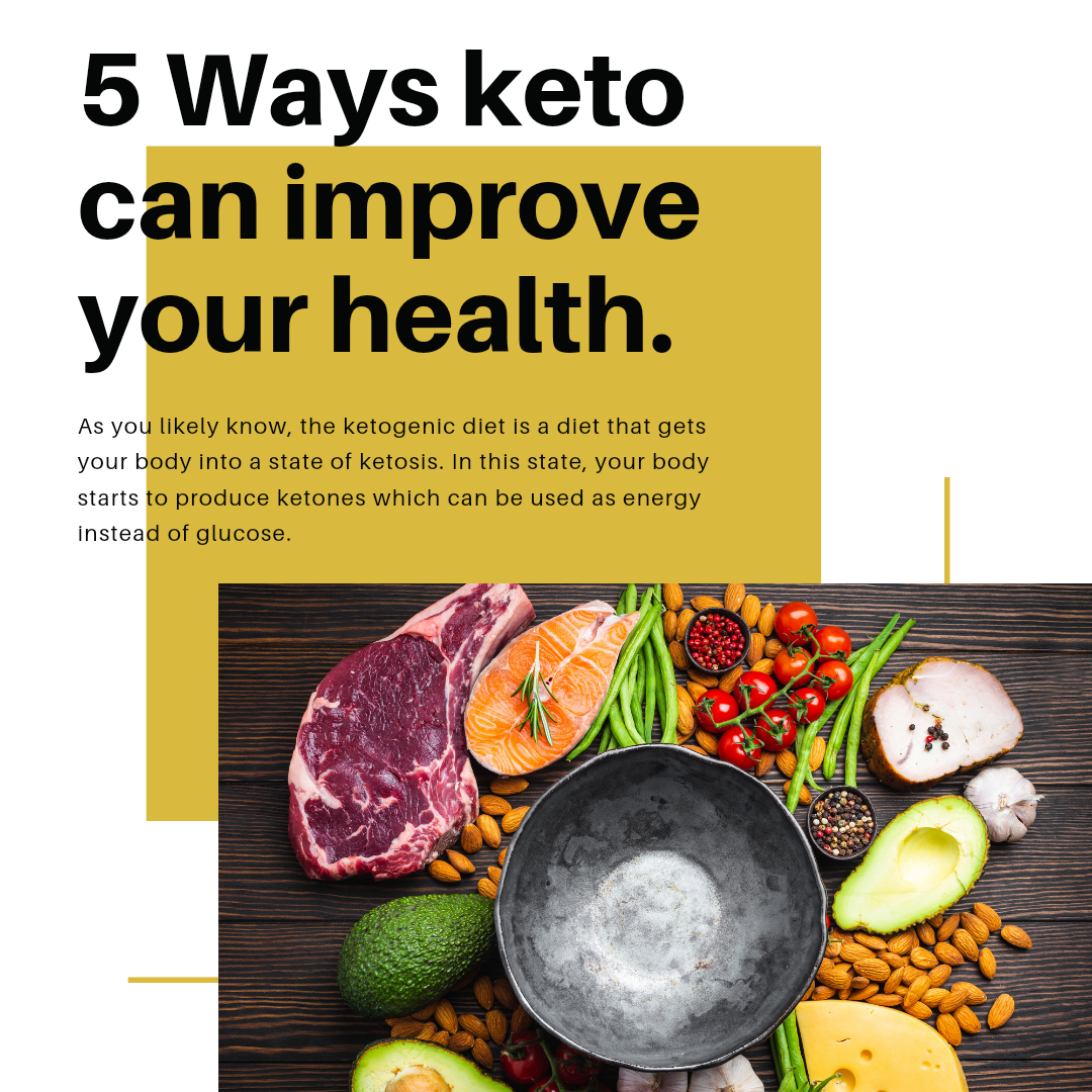 Need a writer for your blog? 300-1000 words