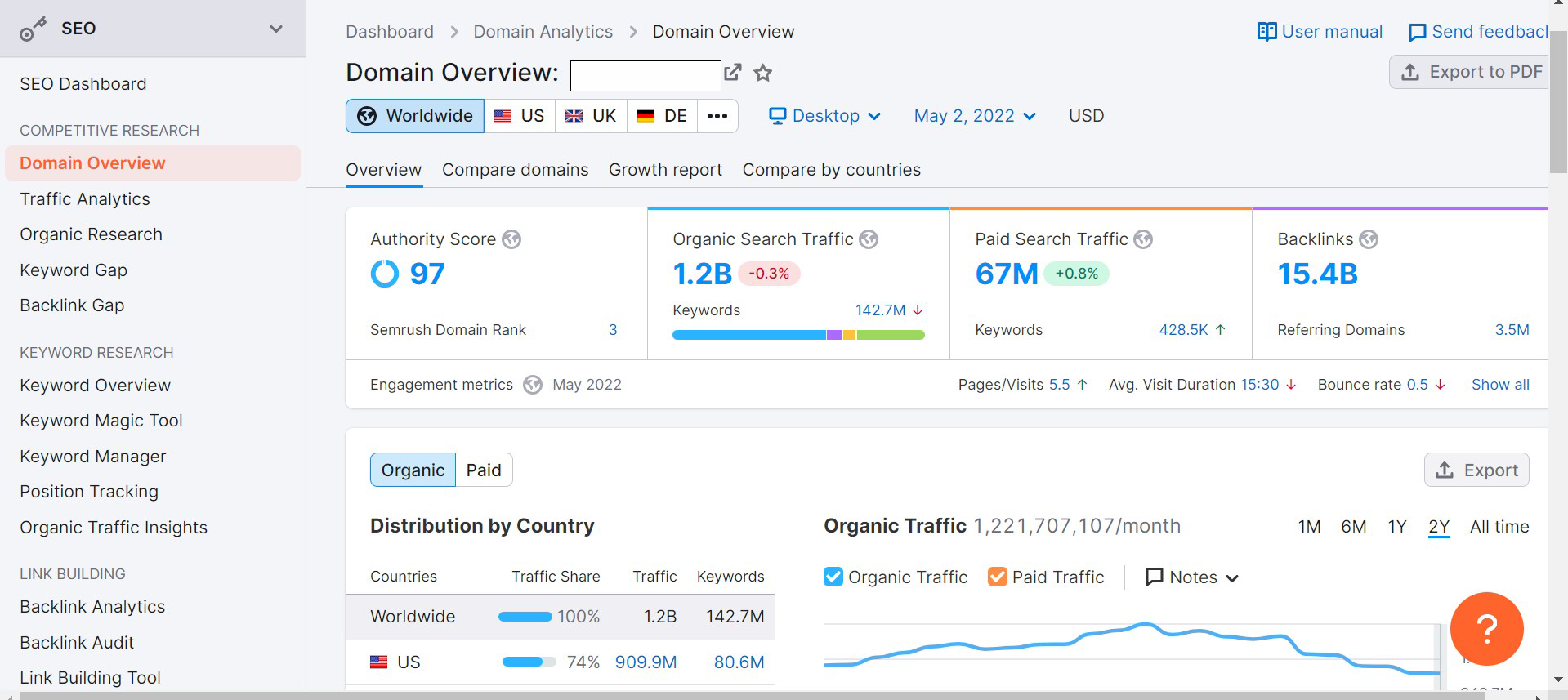 I will do complete on page off page and technical seo service for rank website first page of google