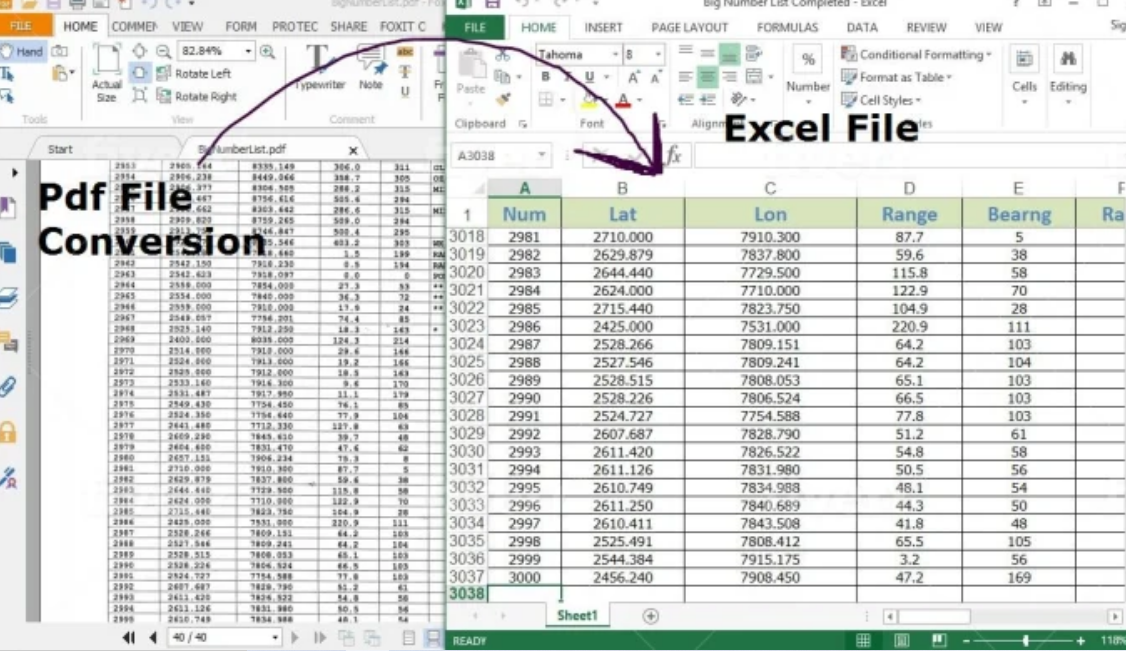 I will do perfect data entry, web research, copy paste