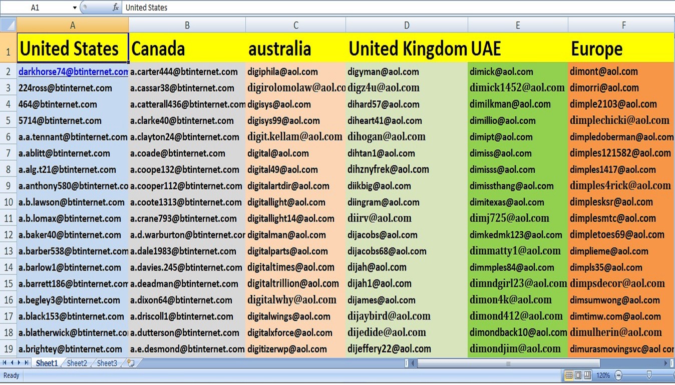 I will DO bulk email collection, Email scrape and PROVIDE Targeted email list