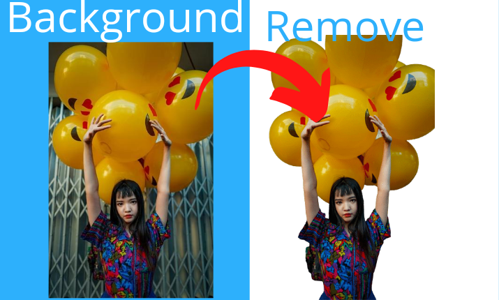 Image background removing services 