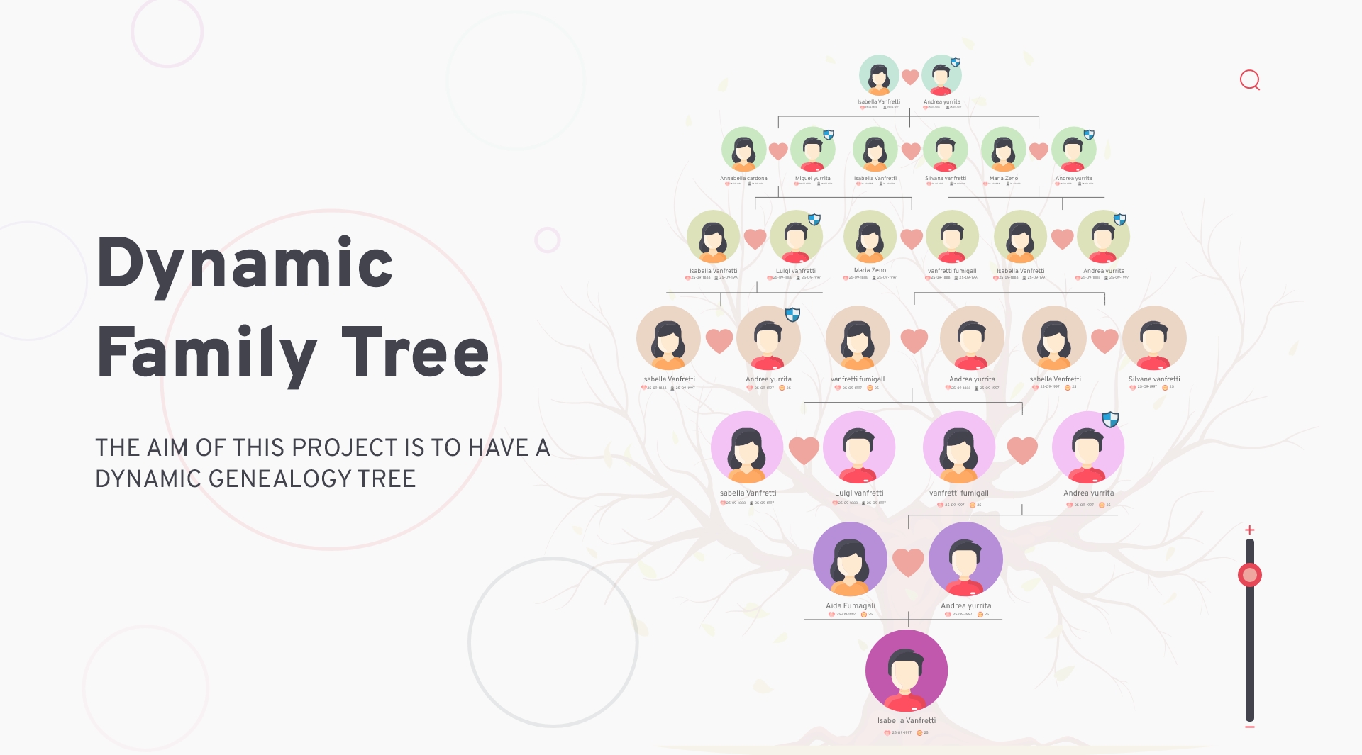 I will design ui/ux or wireframe for mobile app and Website
