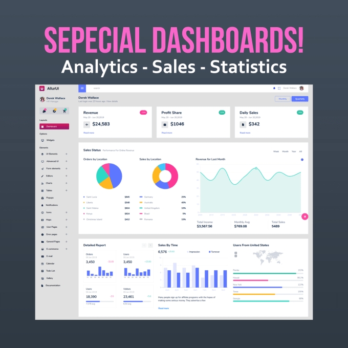 Develop and design a high quality Wordpress website