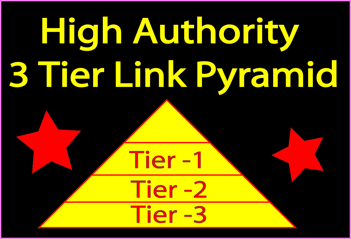 Do Rank Boost On Top page exclusive Link Building With High Authority Link