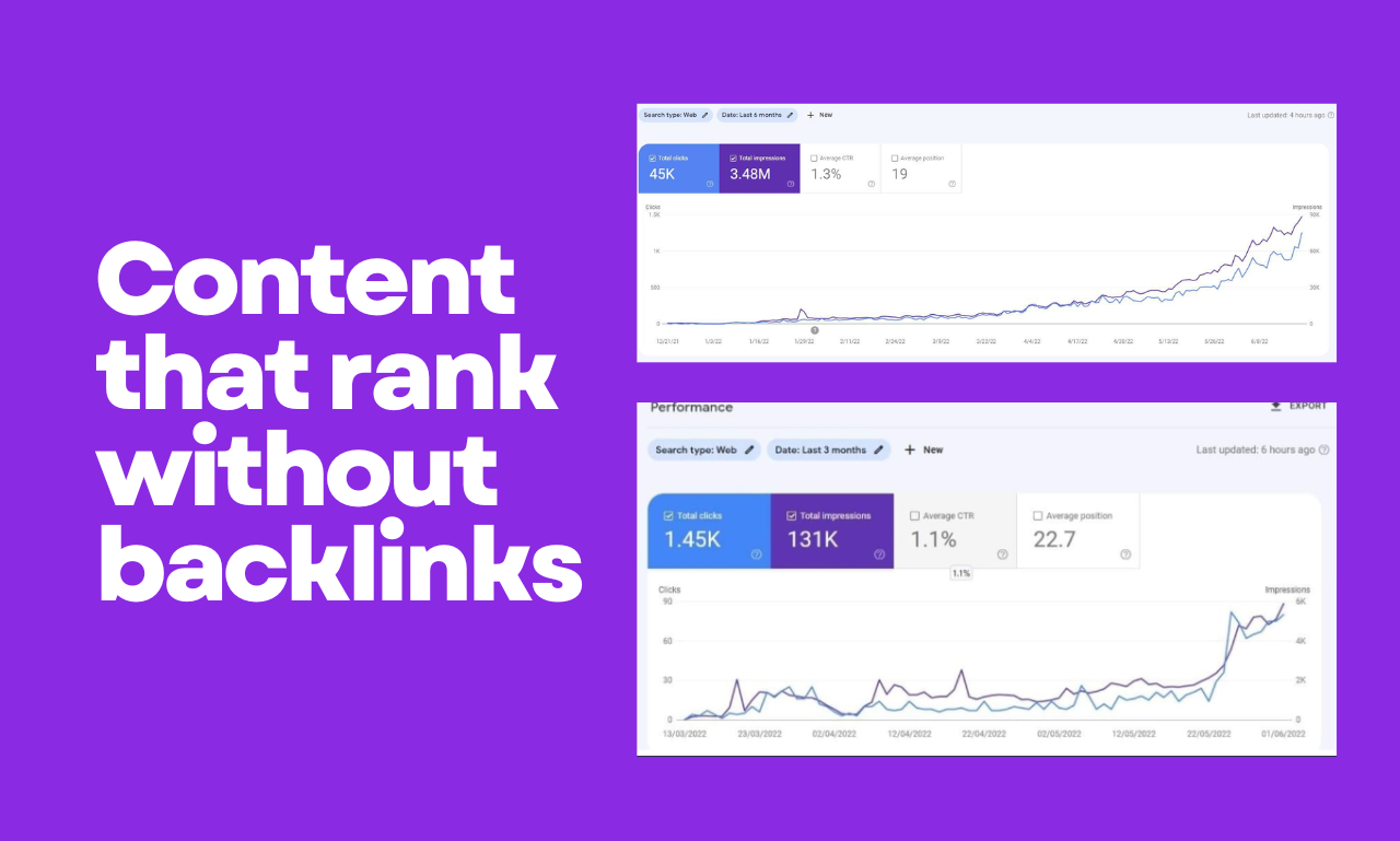 High Quality SEO Content That Ranks On Google