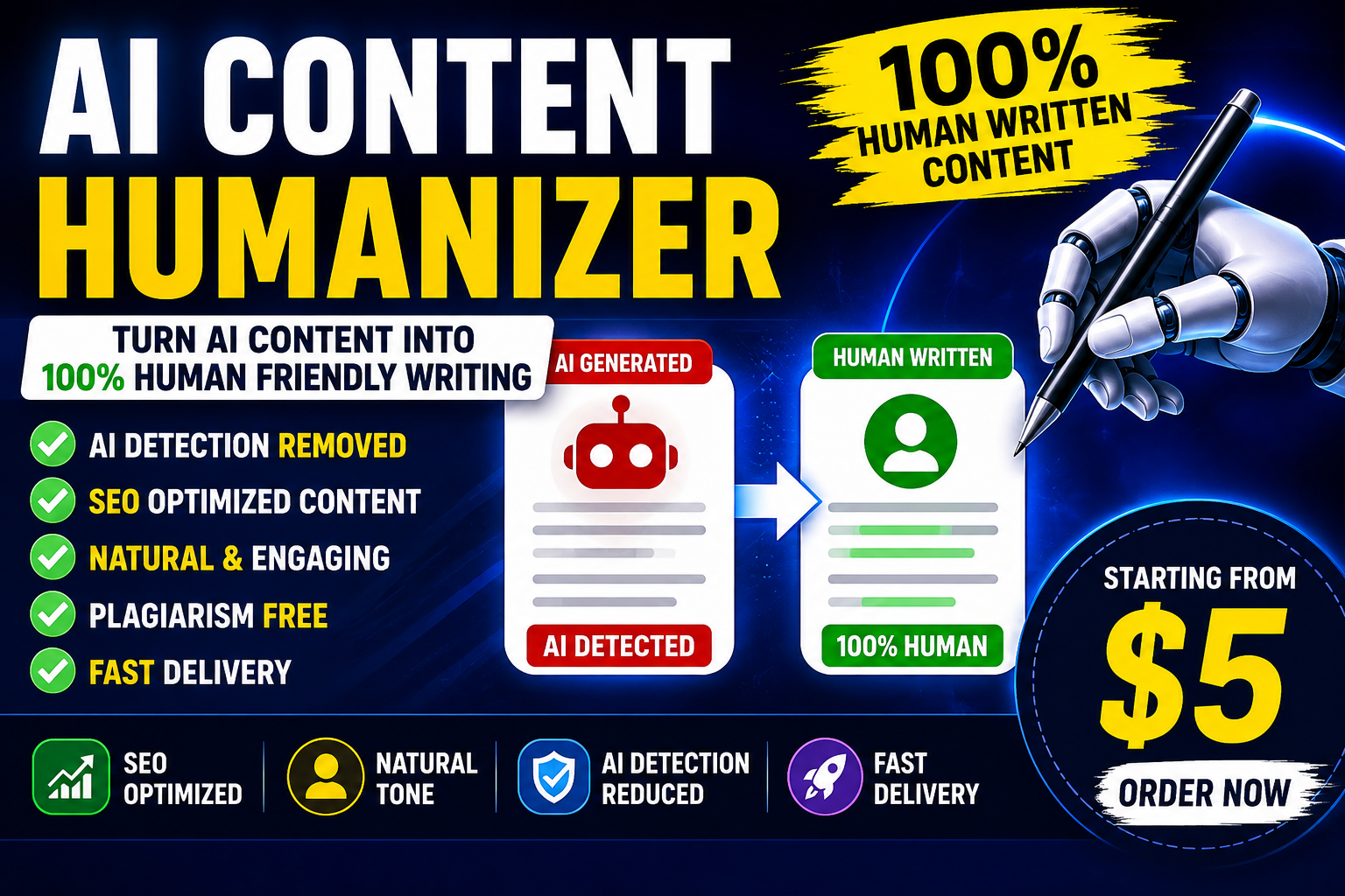 I Will Humanize AI Content and Remove AI Detection 