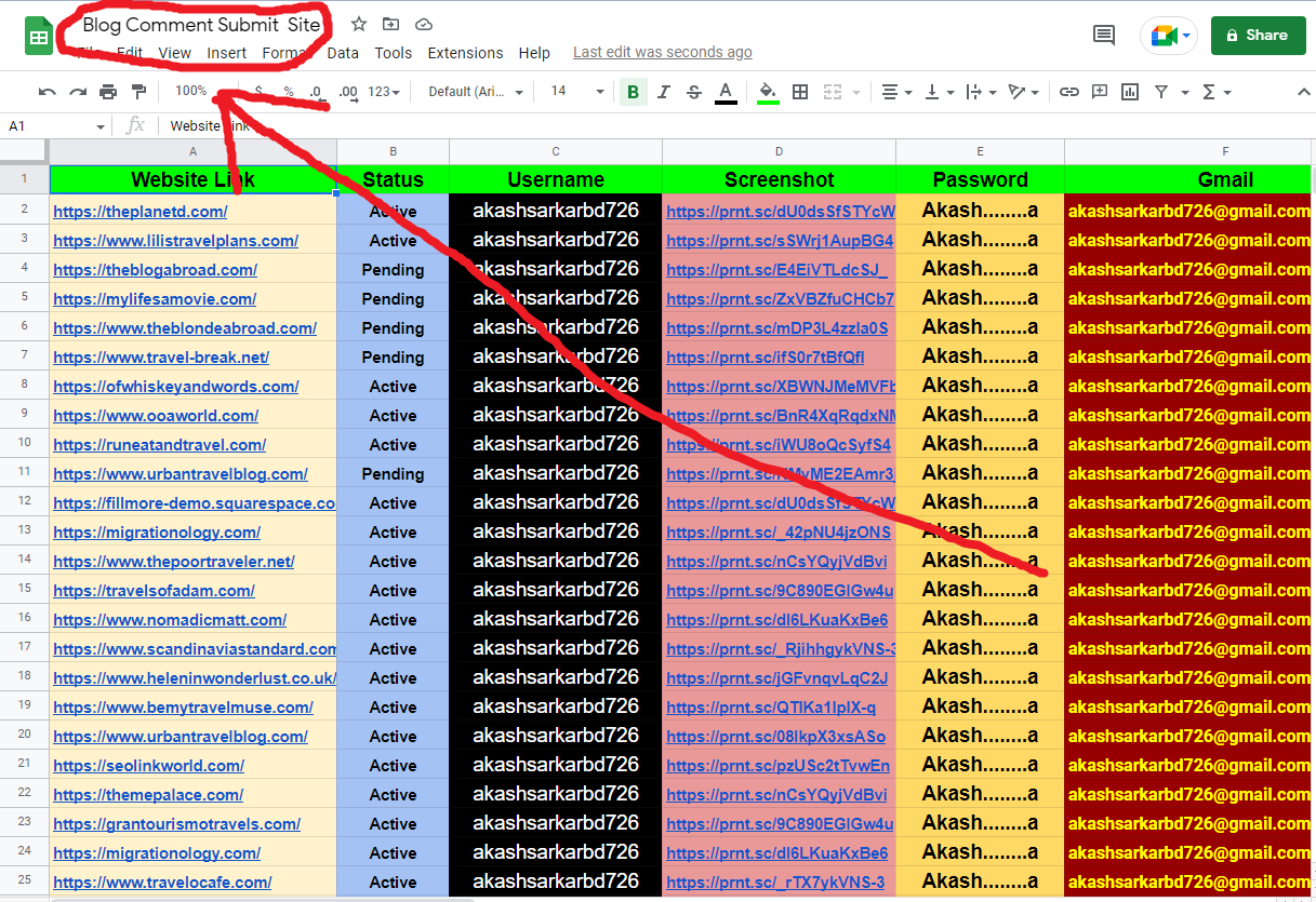 I will do high PR link building and SEO backlink service in USA