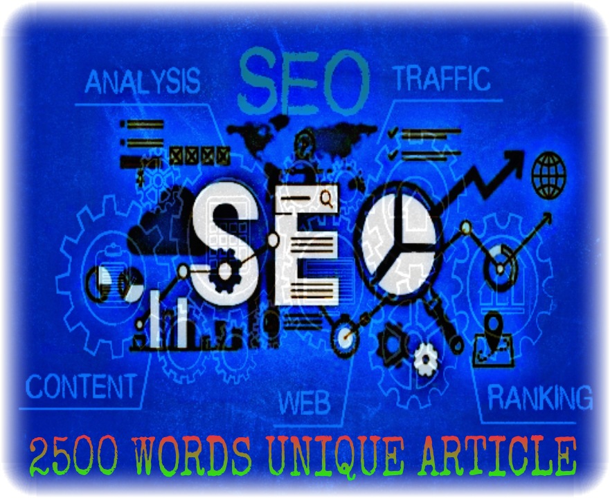 2500 unique, targeted and optimized words