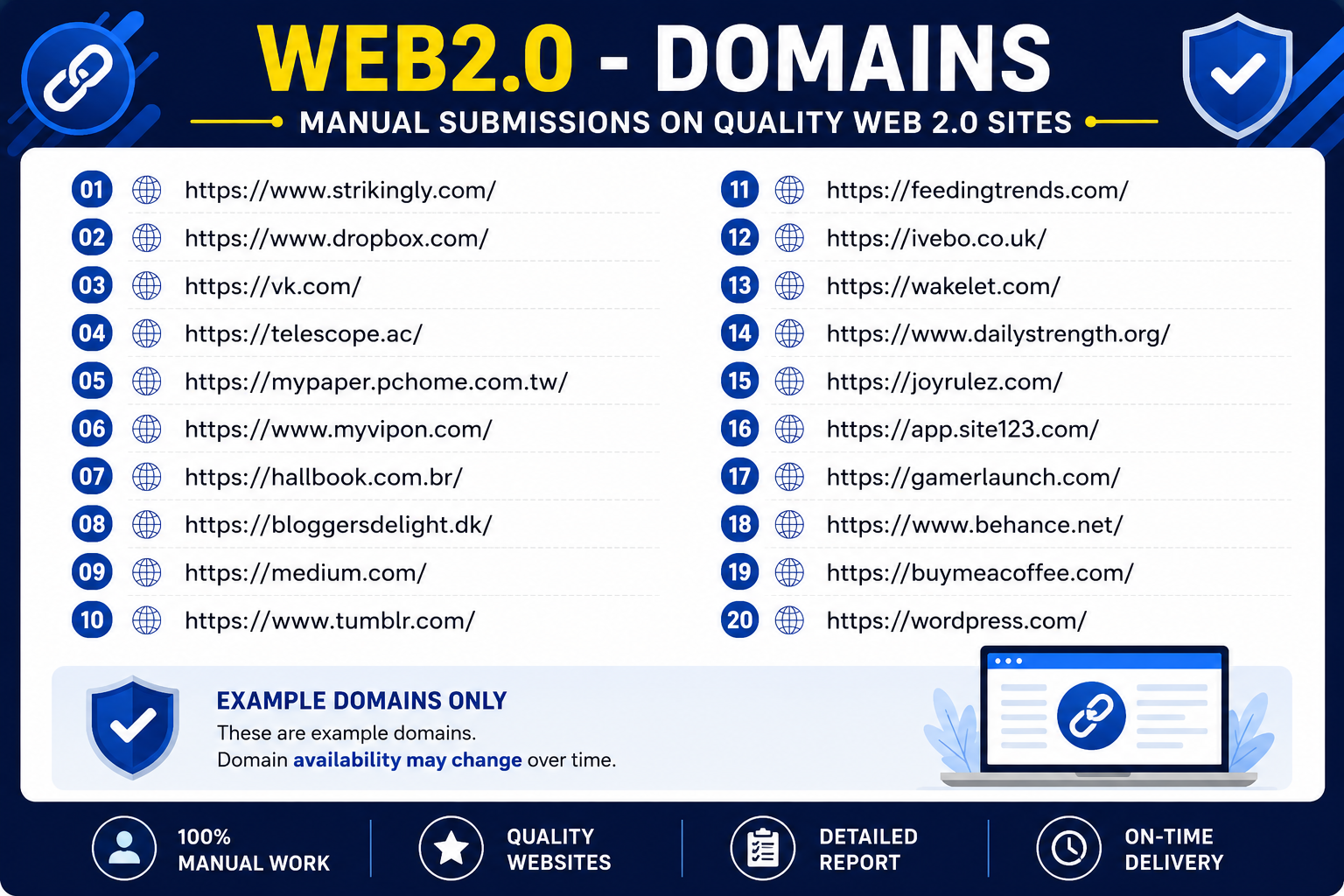 Build 105 Manual Web 2.0 Backlinks on Quality Websites
