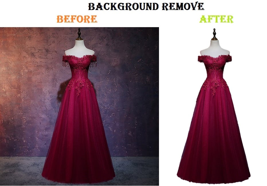 Removing the background from an image