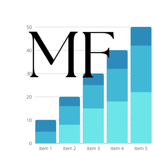 I will create 4 modern versatile business logo