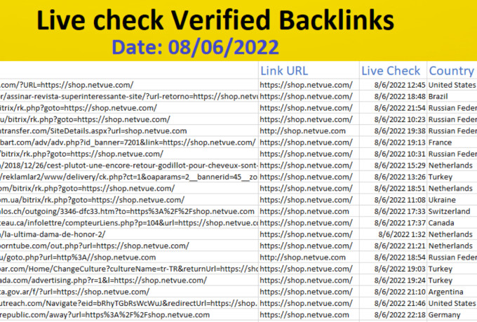 I will rank and increase website traffic by 5 million seo backlinks