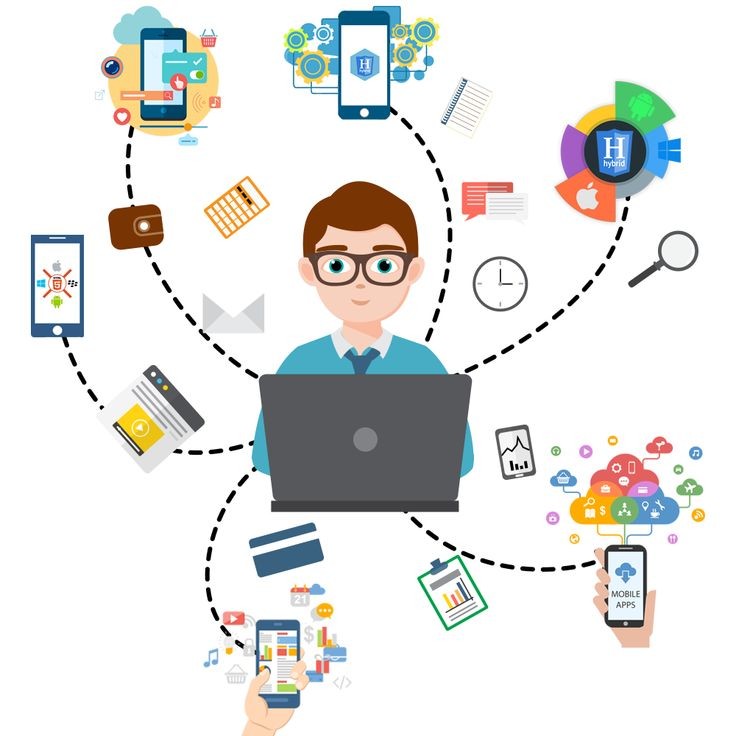 Blog writing & Article writing 