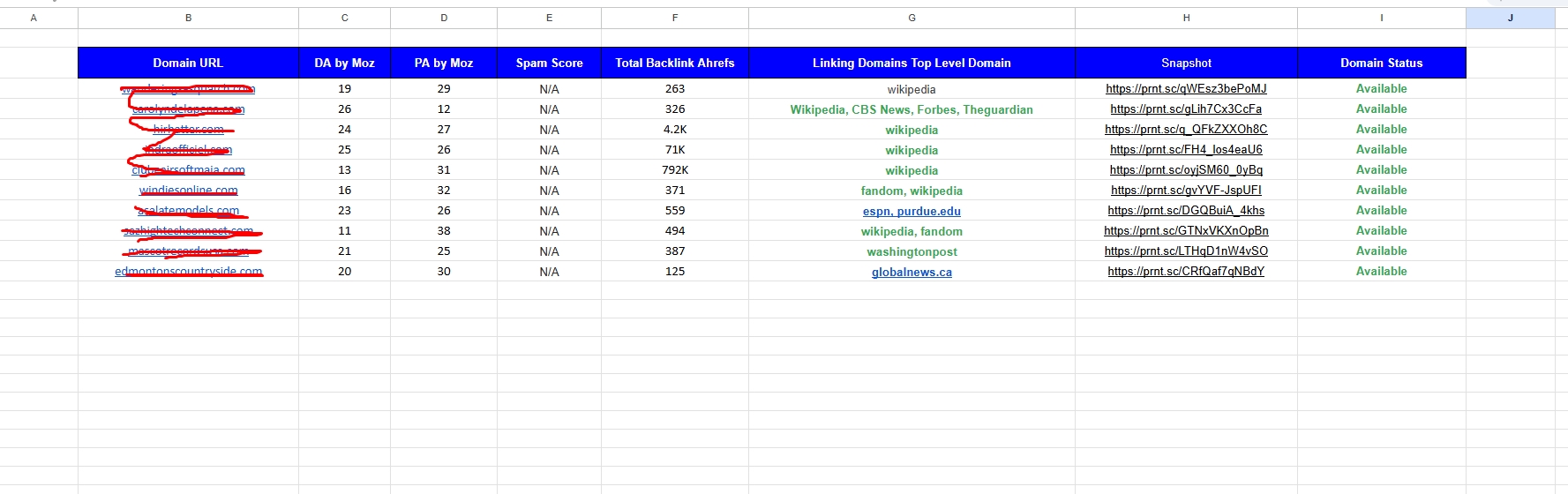 Find Powerful Expired Domains with Wikipedia & .Gov Referring Domain