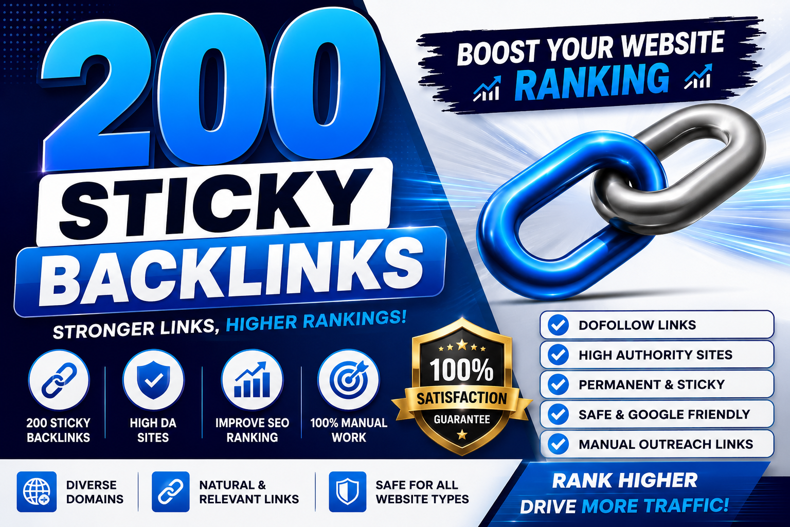 Get Manual 200 Sticky Backlinks with Indexing to Improve Website Authority on Google