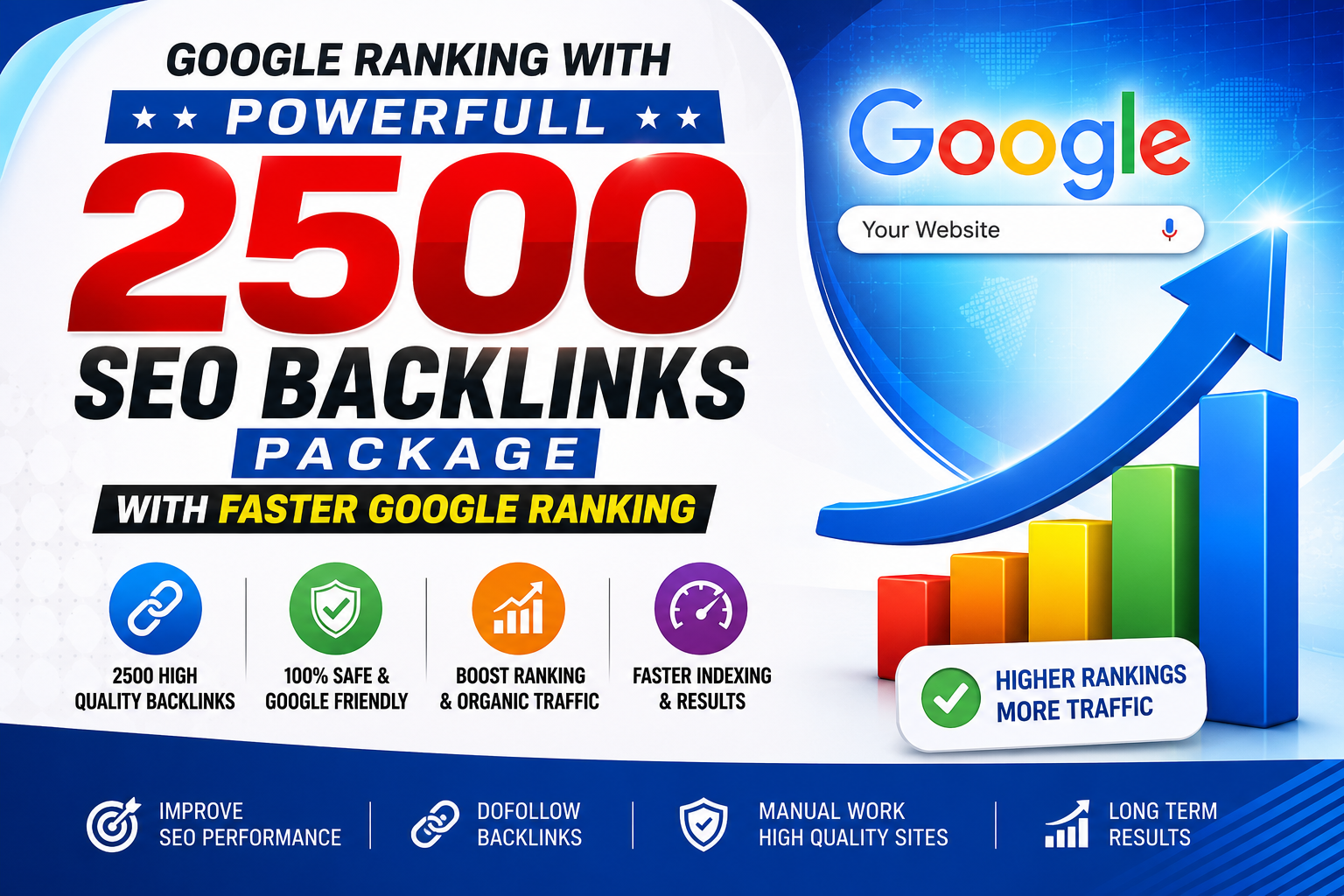Google Ranking With - Powerfull 2500 SEO Backlinks Package With Faster Google Ranking 