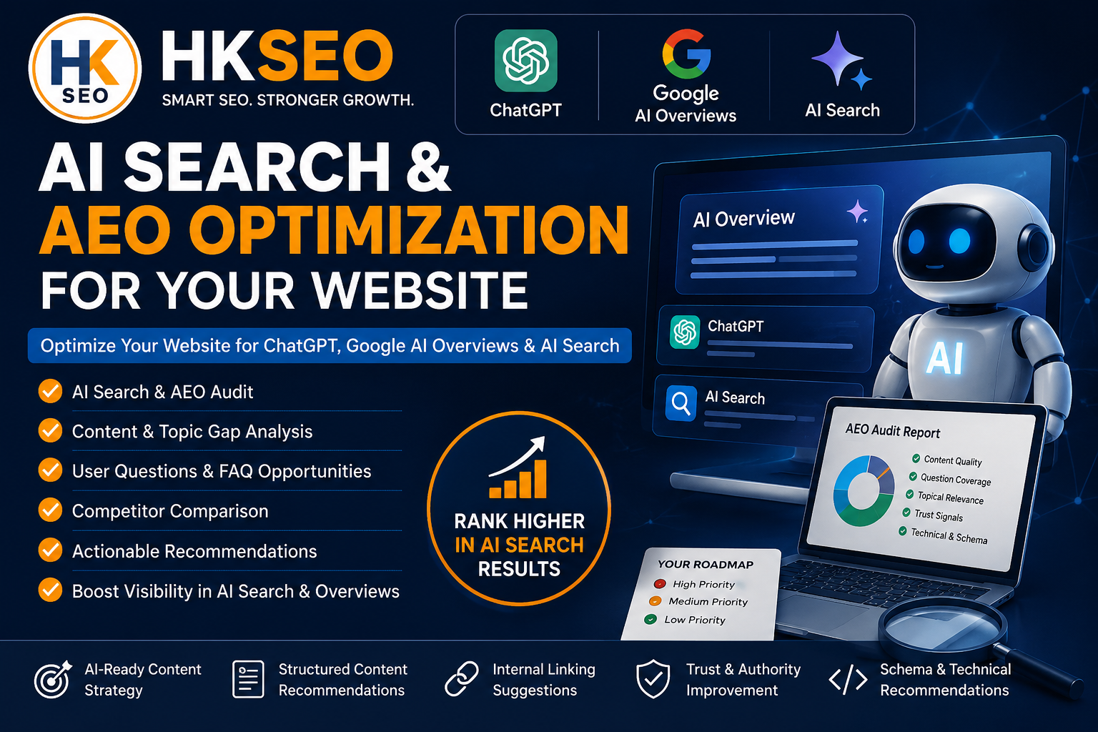 I Will Optimize Your Website for AI Search ChatGPT Google AI AEO Service