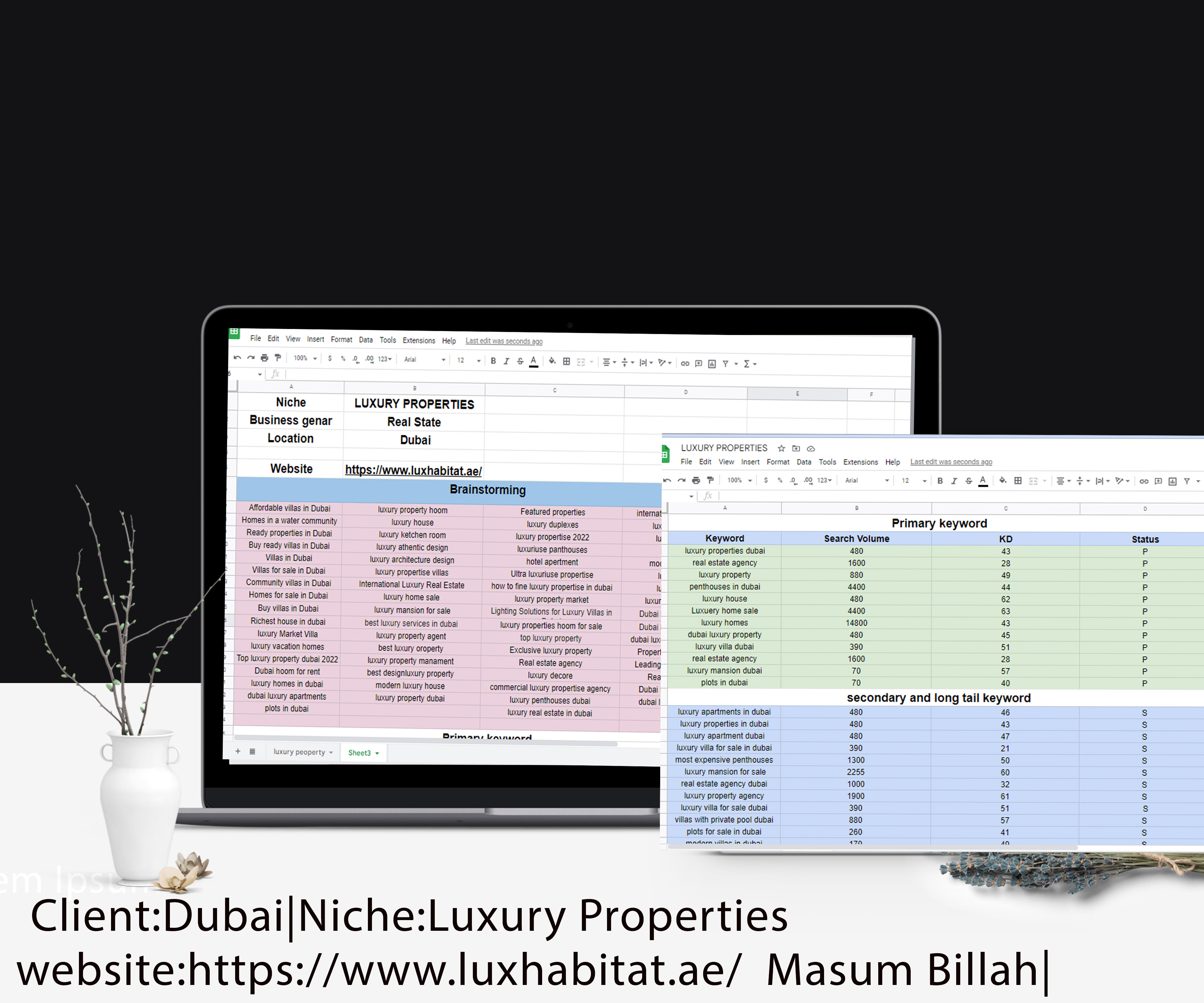 I will profitable SEO keyword research and competitor analysis 