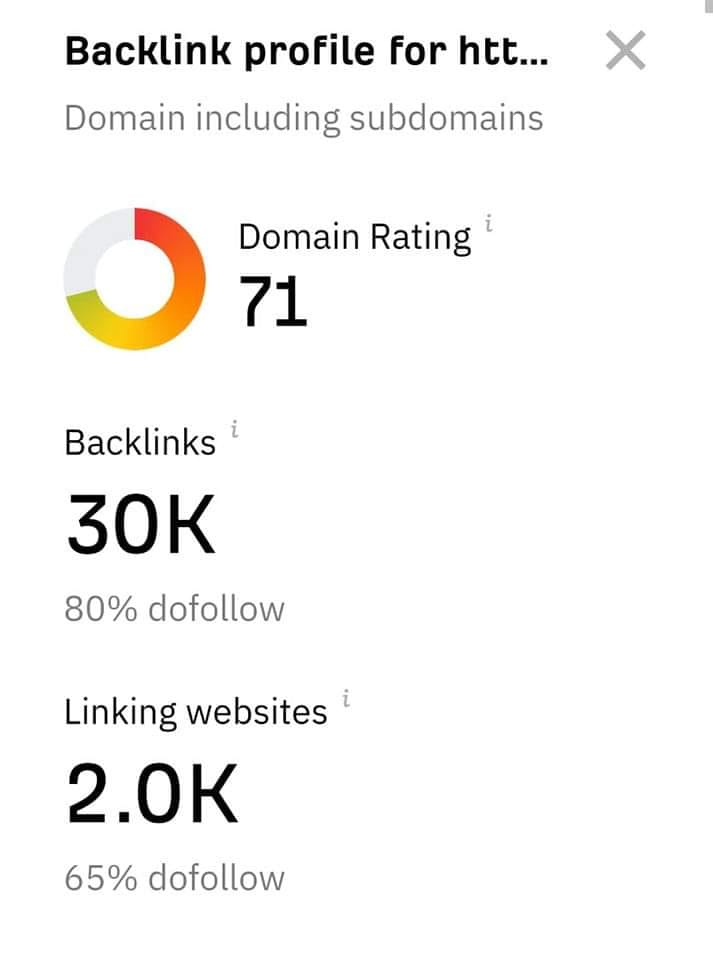 Boost Your Rank With 1000 PowerFull HomePage PBN Da Pa 50 to 75+ Permanent Backlink