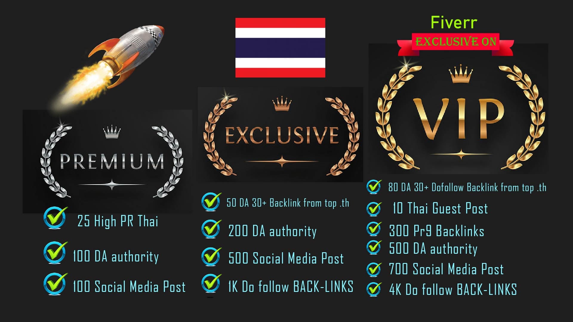 Increase 100 google no one high tf dr homepage permanent casino poker sites pbns backlinks