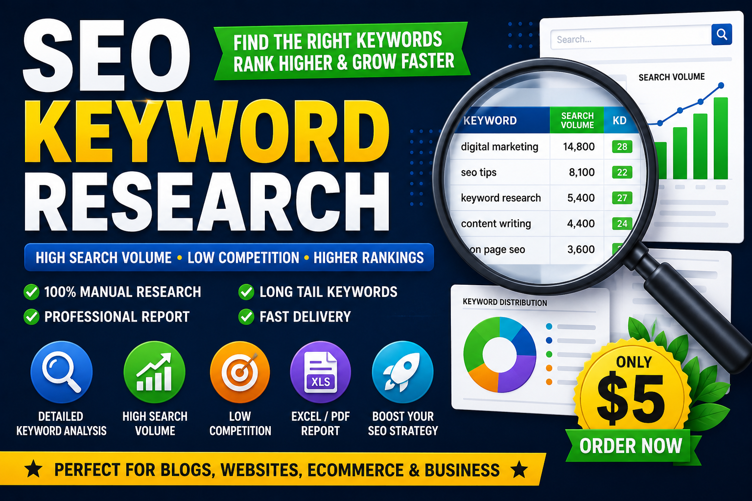 I Will Do Professional SEO Keyword Research for Your ...