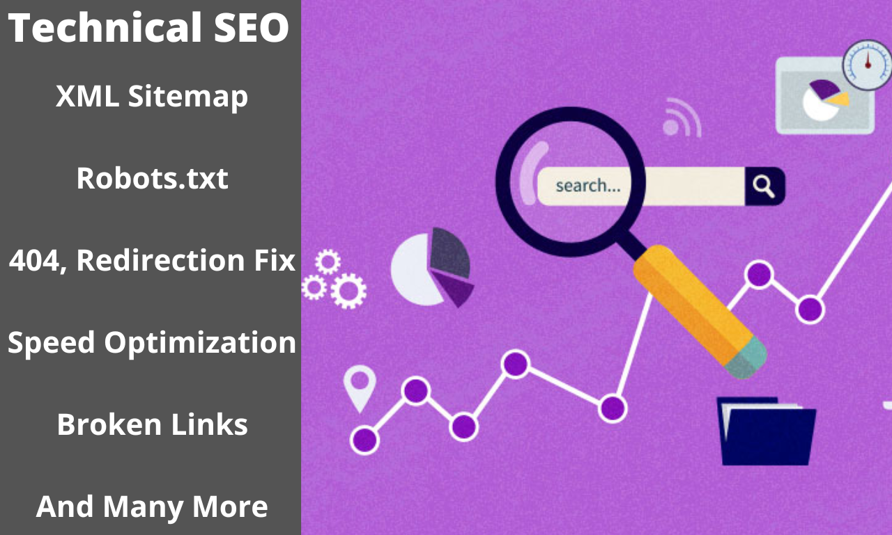 I Will Do On-Page SEO For Your Website To Rank On Google
