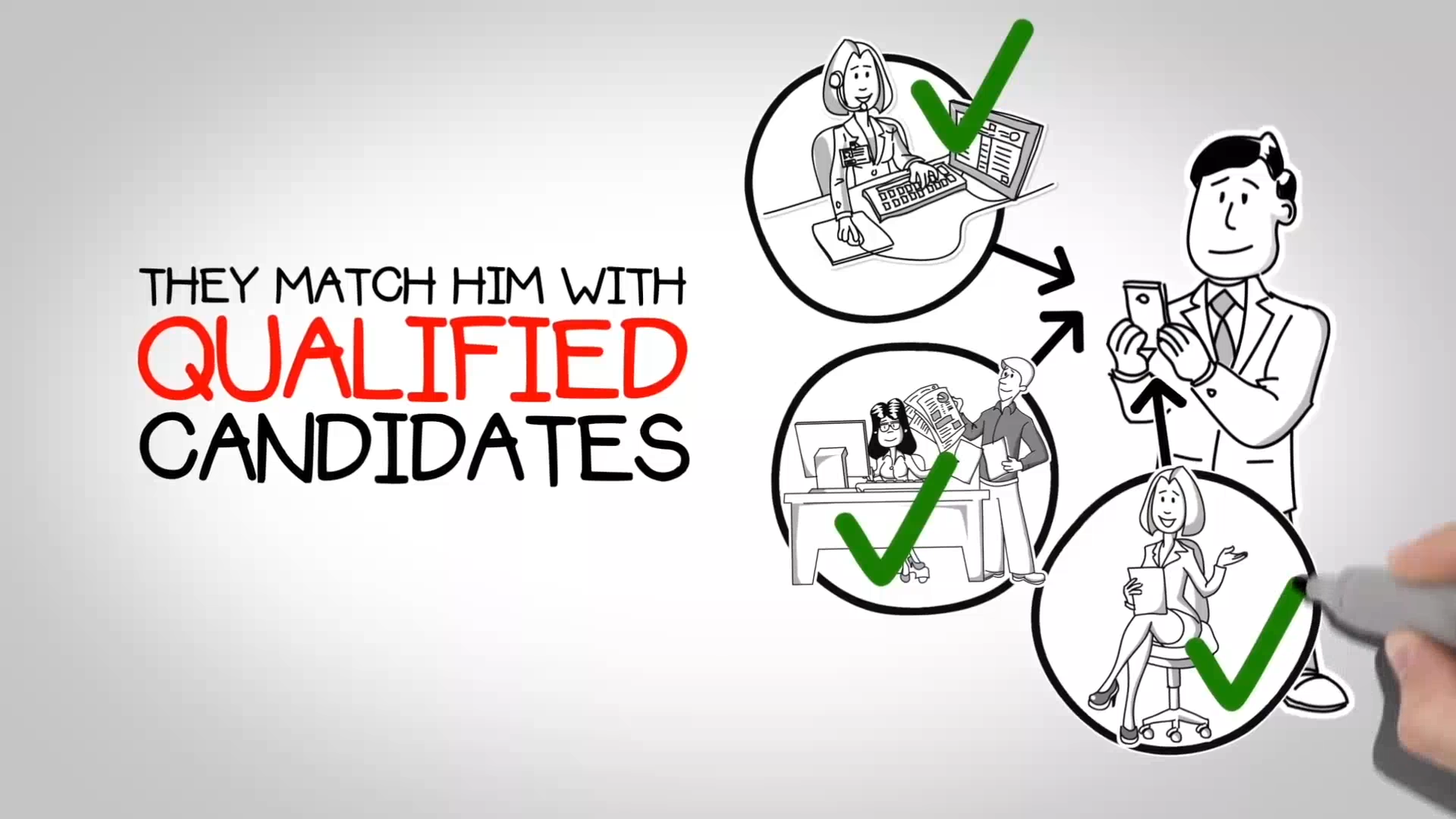 I will Create an Amazing Eye Catching Whiteboard Animation Video Explainer Video