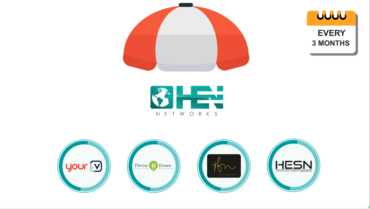 I will Create an Amazing Eye Catching Engaging Explainer Video