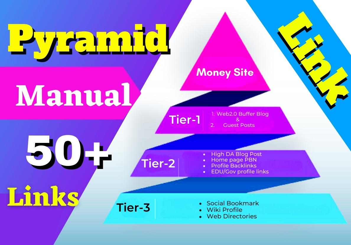 Manual 6 Step Powerful Link Pyramid With EDU/GOV Backlinks