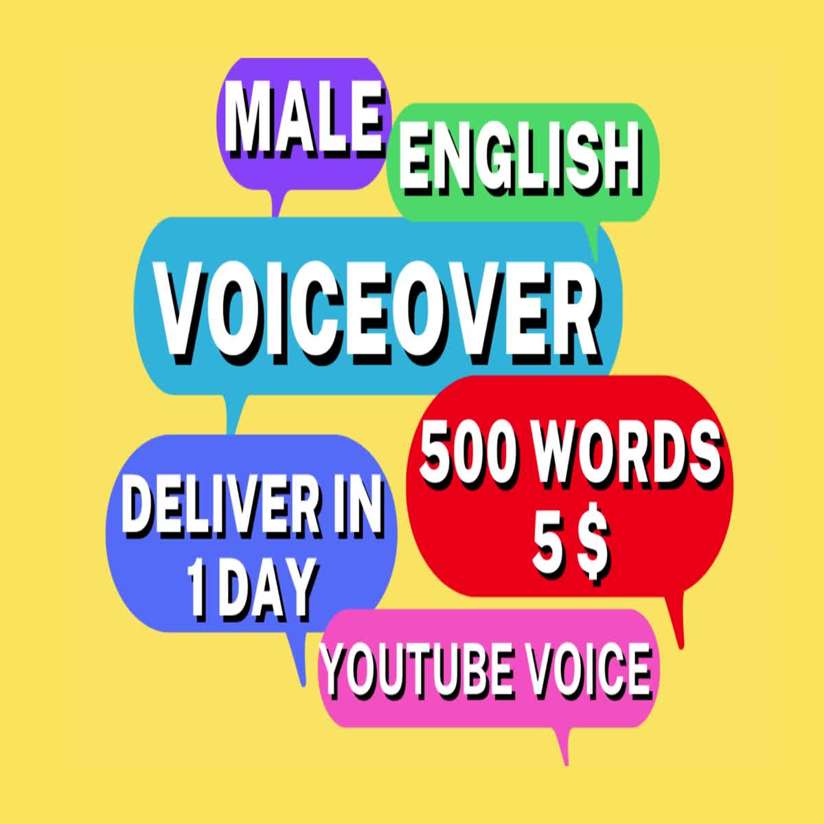 Record Male English voiceover audio to your script YouTube