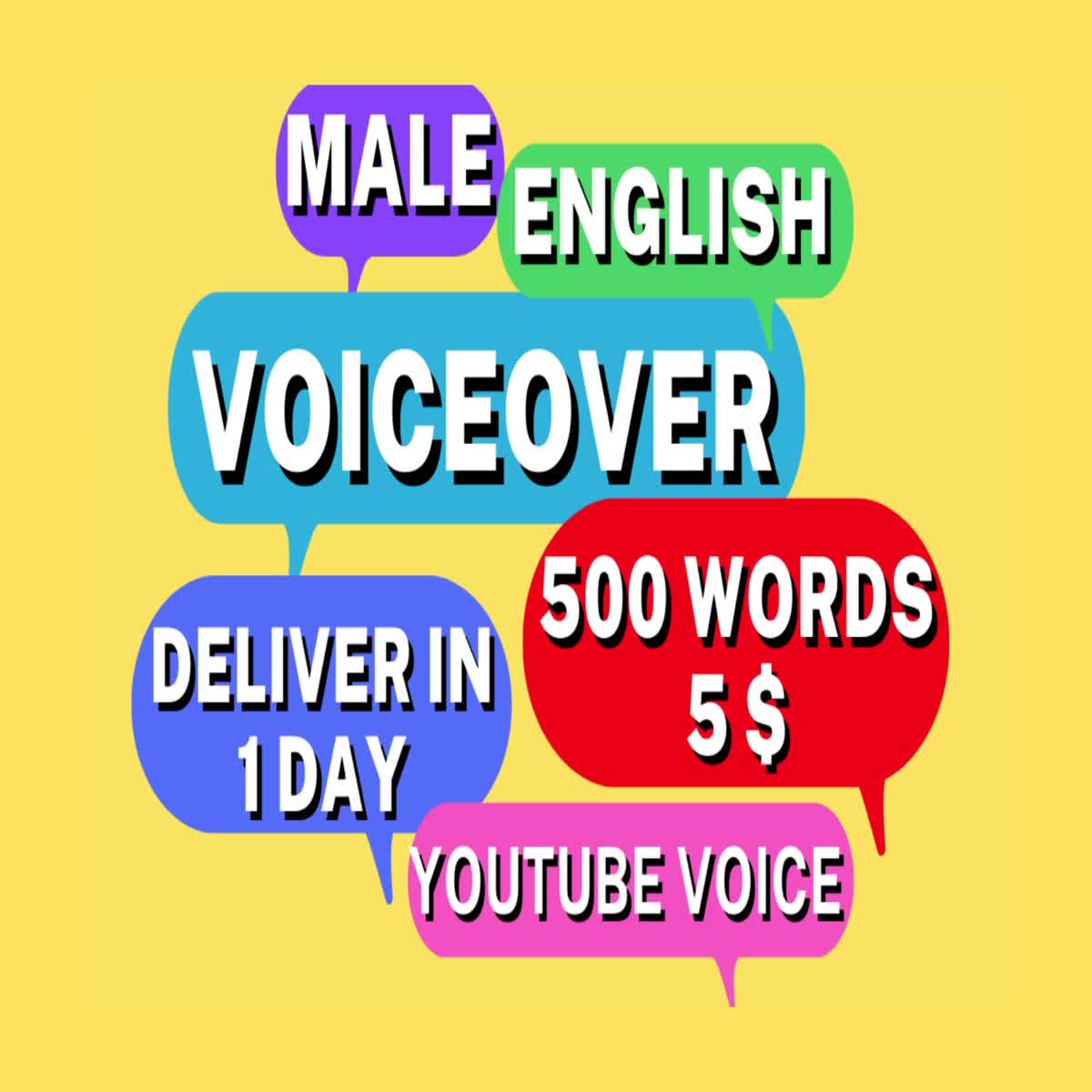Record Male English voiceover audio to your script YouTube