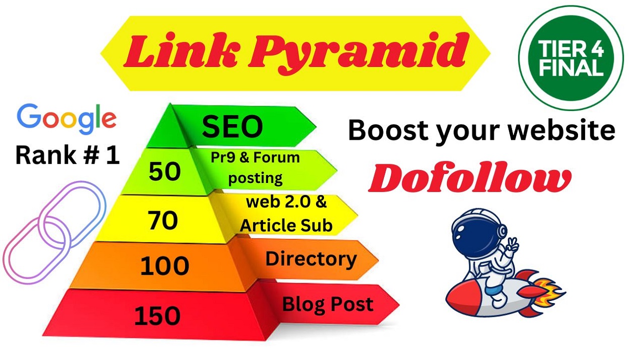 Manually Powerful Mix 350+ SEO Link Pyramid Exclusive Link Building with High DA Dofollow Backlinks