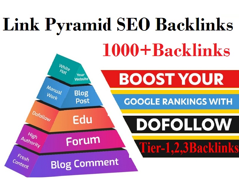 Link Pyramid SEO 1000 Backlinks to Google Top Ranking