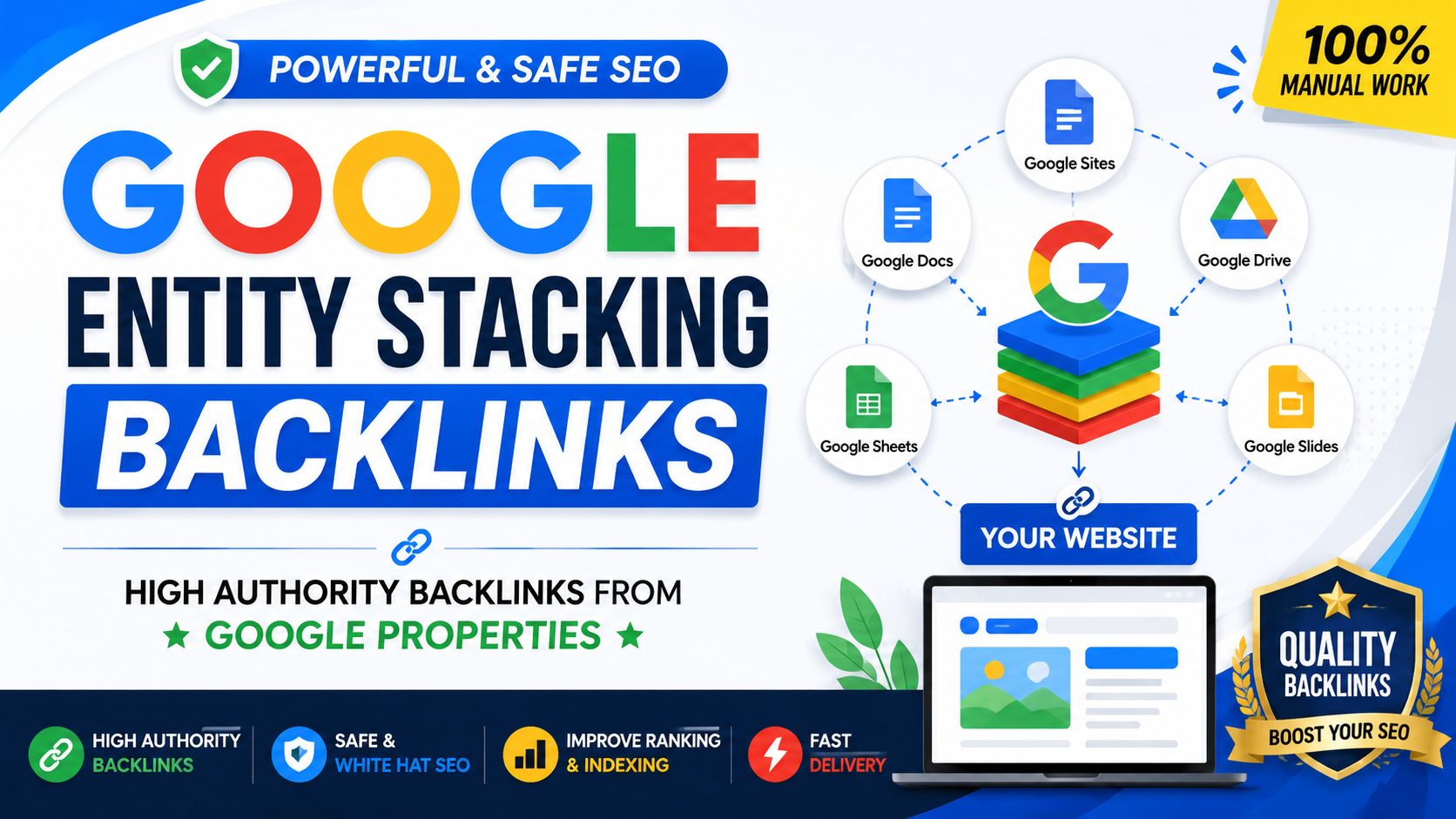 I Will Create 300 Powerful Google Entity Stacking Backlinks for SEO Ranking