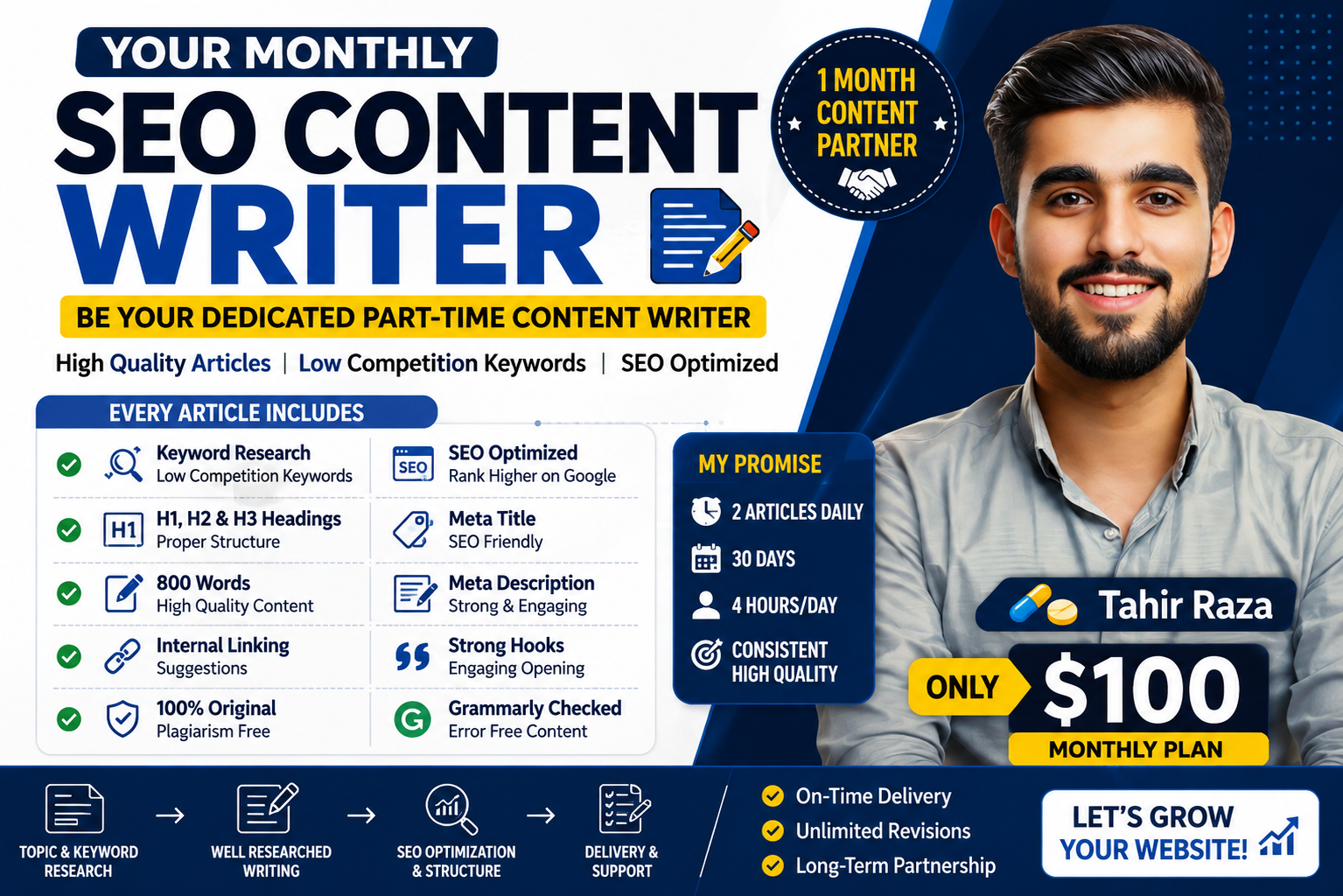 I will be your monthly SEO blog writer and content writer for your website