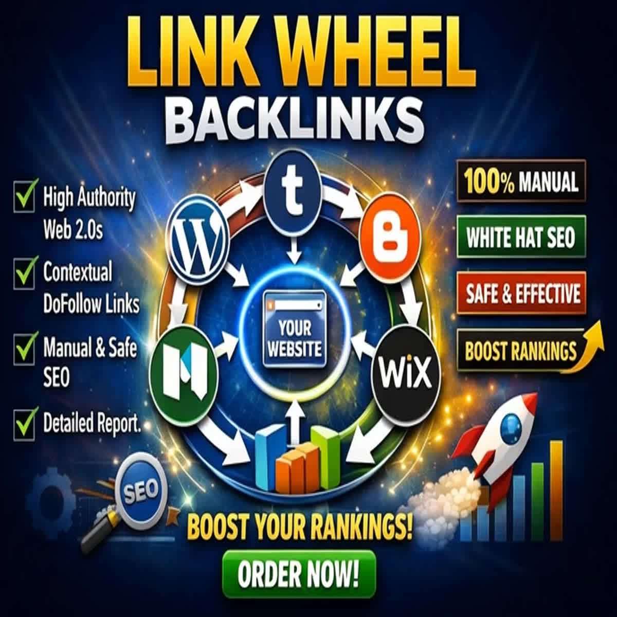 I will manually create 100 powerful Link Wheel Backlinks from authority Web 2.0 sites