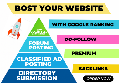 Boost Your Website Ranking with Our All-in-One SEO Ba...