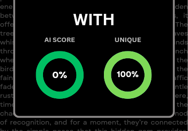 I will create 4 high-quality documentation or article