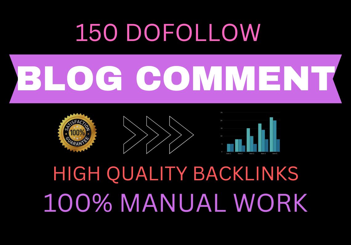 I will Build 150 Blog Comment Backlinks for your site rank