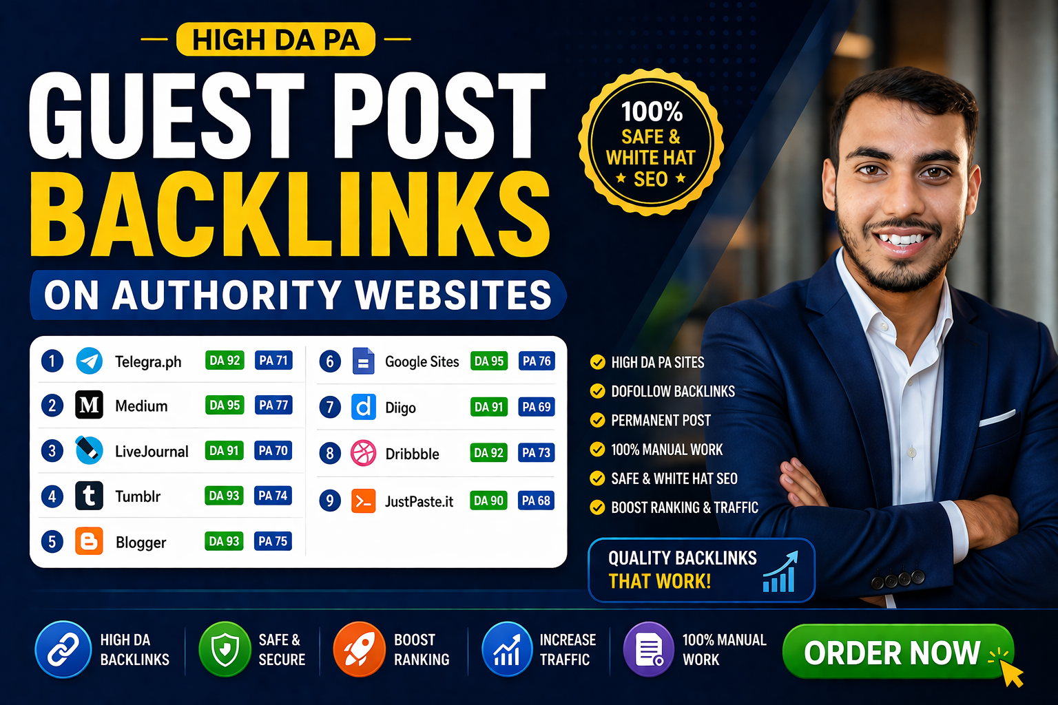 Skyrocket Your Website's SEO Ranking with Premium 90+ DA Dofollow Backlinks Package!