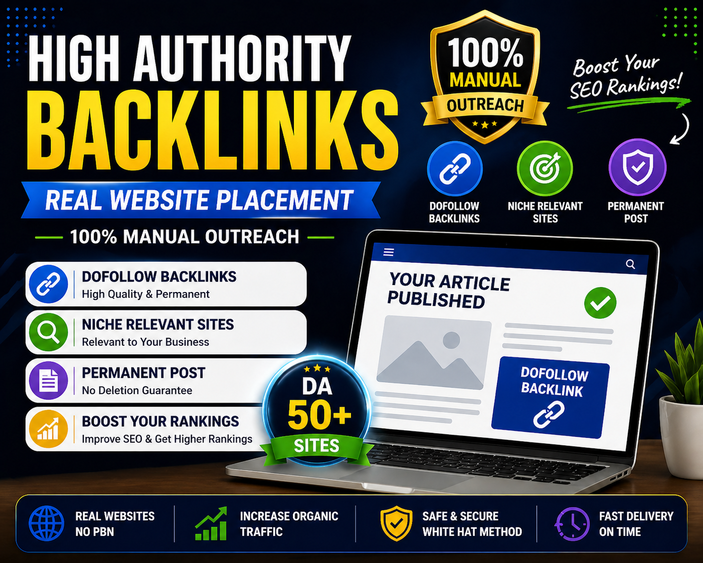 I Will Publish 5 SEO Articles on Authority Blogs With l DoFollow Backlinks